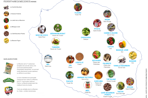 Carte-produits-emblématique-terroir-La-Réunion
